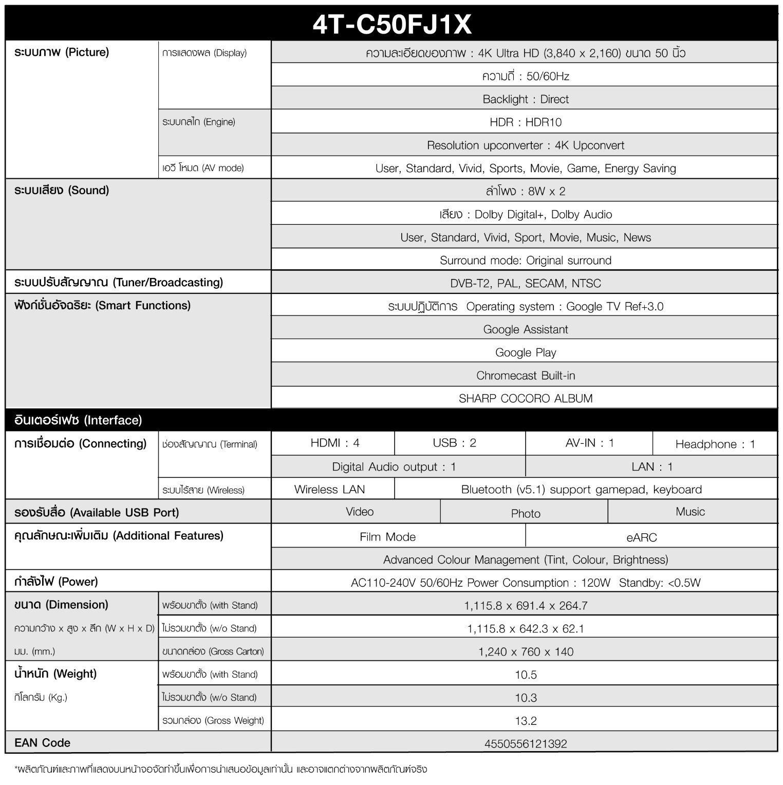 สเปคทีวี Sharp รุ่น 4T-C50FJ1X